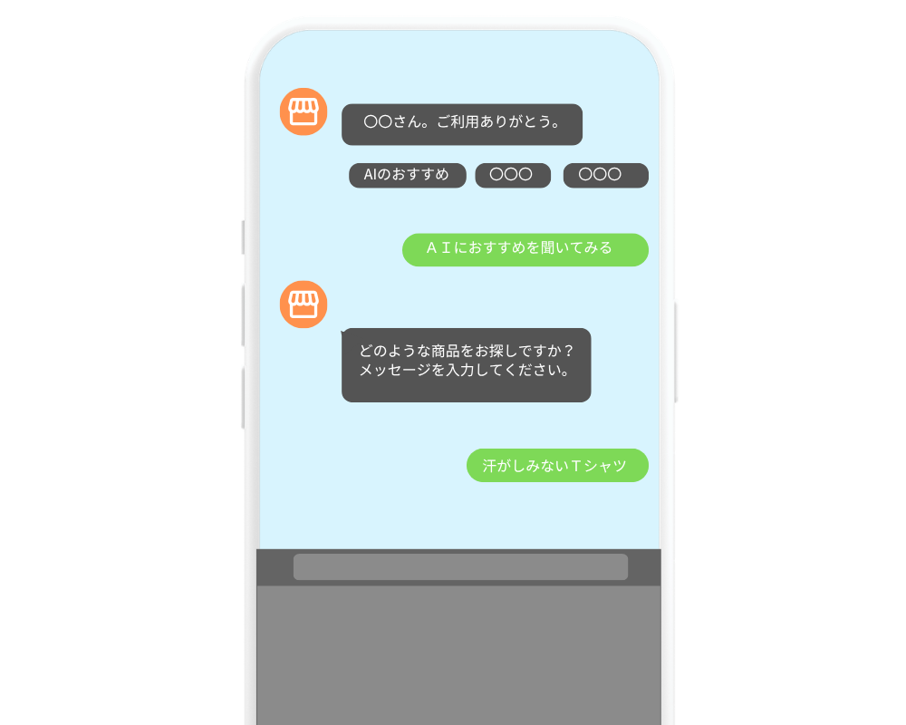 チャットで話しかける画面